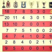 spectre-soccer-room-2013-2014------part-3