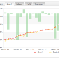 update-perfomance-ea-profit-5---20--bulan-dari-modal-insyallah-konsisten