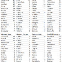 juvekaskus-juventus-fc-spa-2013-2014-gt-bench-quotjuventini-kaskusquot-in-here