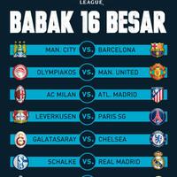 buat-yang-belum-tau-ini-hasil-undian-liga-champions-yang-selanjutnya