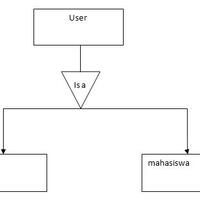 sql-all-about-sql-stucture-query-language