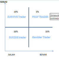 from-zero-to-hero--for-serious-trader-sharing-inside