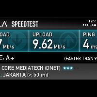 berapa-speedtest-bandwidth-di-kantor-agan