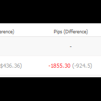 update-perfomance-ea-profit-5---20--bulan-dari-modal-insyallah-konsisten