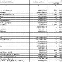 semakin-bertaji-di-tahun-2014