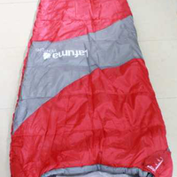 real-or-fake-gear-outdoor-product-the-review