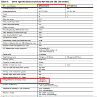 permasalahan-pada-hard-disk-25quot-8cm-yg-tebel-gan