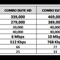 diskusi-all-about-firstmedia-aka-fastnet