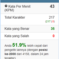 test-kecepatan-mengetik-mu-masuk-gan