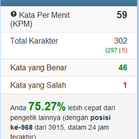 test-kecepatan-mengetik-mu-masuk-gan