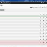 idfm--football-manager-2014--announced