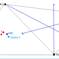 macam-macam-penipuan-dan-bahaya-saat-cod