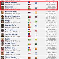 l4us-liverpool-forum-kaskus---season-2013-2014