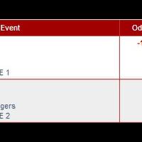 sharing-tips--predict-daily---part-9