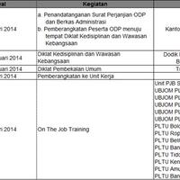 ask-all-about-pjb-services