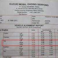 s3rious---suzuki-ertiga-on-kaskus---part-1