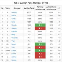 kaskus-jkt48---part-25