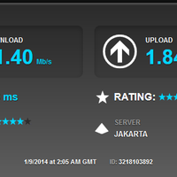 community-bolt-super-4g-lte