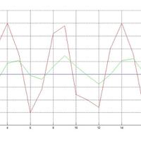 matlab-kaskus-mathematic-programming