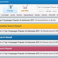 top-5-goyangan-populer-di-indonesia-2013