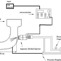 hobby-elektronika-digital-microcontroller--solder-menyolder-gabung-sini-yuks