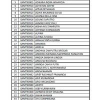 rekrutmen-garuda-indonesia-2011-yang-apply-wajib-masuk