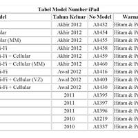 apple-ipad-home-v5----part-11