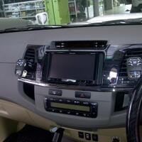 all-about-car-audio