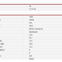 diskusi-all-about-telkom-speedy-reborn---part-2