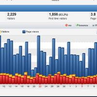 buat-pengusaha-toko-onlineshare-pendapatannya-disni-dunks