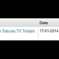 7-sebab-mengapa-trans7-layak-menjadi-saluran-tv-terbaik-di-indonesia