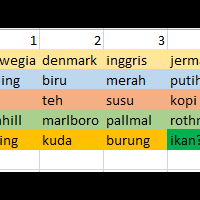 teka-teki-albert-einstein--ada-yang-bisa-jawab