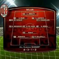 associazione-calcio-milan-2013---2014---part-1