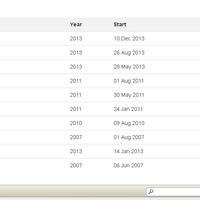 php-all-about-php-3---part-1