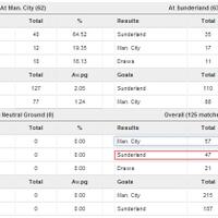 manchester-city-fc--citizen-kaskus--season-2013-2014