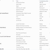 share-all-about-drum-n-bass--160-180-bpm-vid