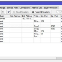 share-mikrotik-security-newbie-only