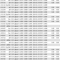 fxprivate-gk-mau-bayar-profit