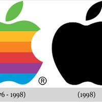 evolusi-logo-logo-merk-dunia