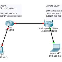 gabungin-2-network-yang-berbeda