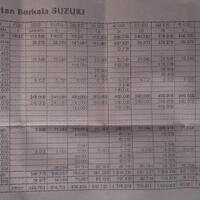 s3rious---suzuki-ertiga-on-kaskus---part-1