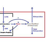 new--introvert-kaskus-community--home-base