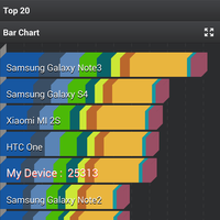 official-lounge-google-nexus-5---made-for-what-matters