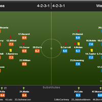 chelsea-fc-2013-2014--new-season-new-hope-new-trophy--prime-only