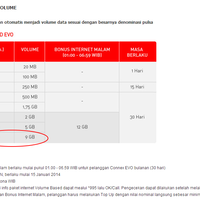 polling-mendingan-smartfreen-atau-bolt