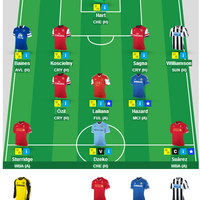 official-barclays-premier-league---fantasy-premier-league-2013-2014