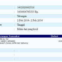 wilheim---kerjasama-bagi-hasil-5050