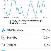 blackberry-z10--z10-le-official-thread---read-page-one-first-part-1---part-2
