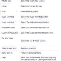 lounge-playstation-4---this-is-for-players---original-user---v1