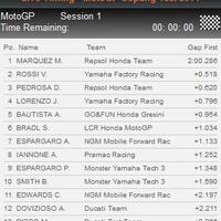 jorge-lorenzo-s-land--99---part-1